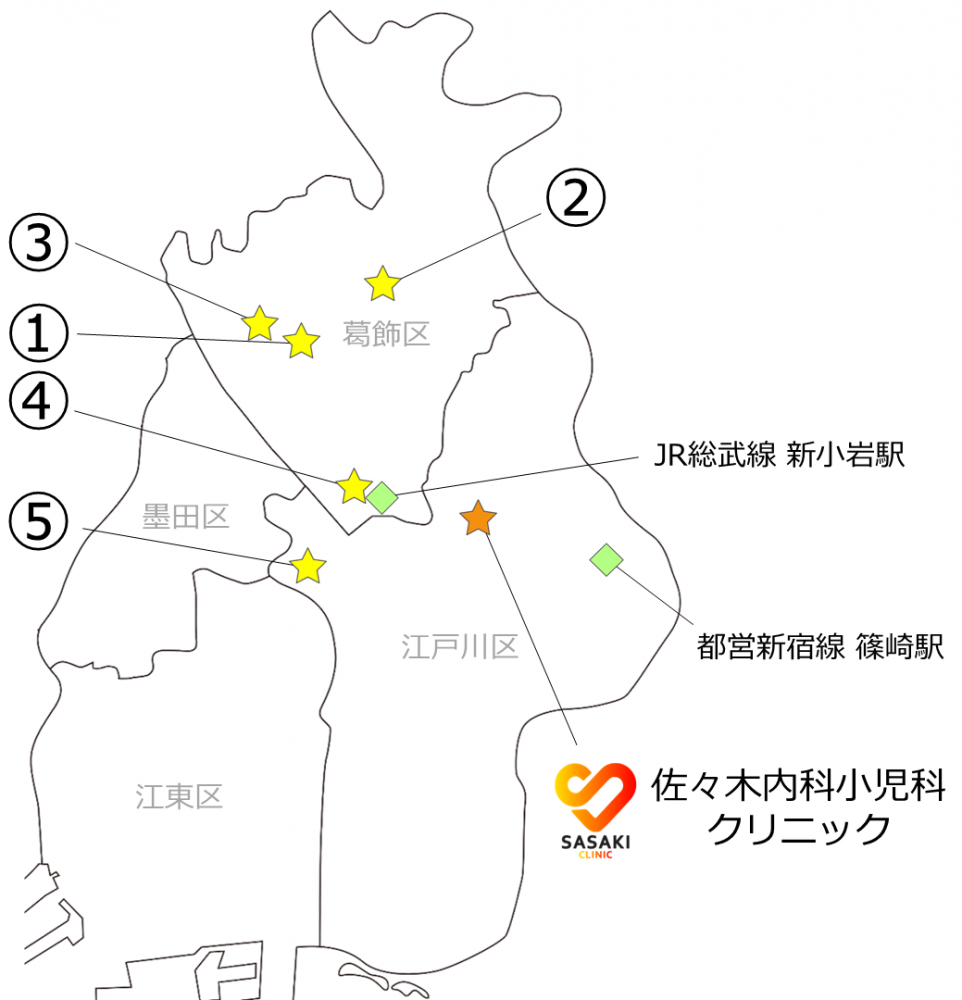 提携病院一覧(順不同)