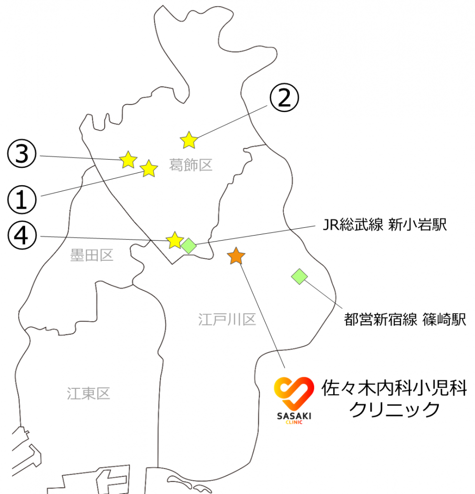 提携病院一覧(順不同)