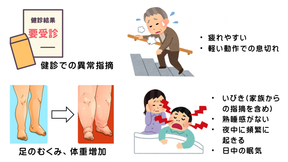 このような方は特に受診を検討ください